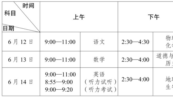 都体：增长法令明年将被废除，国米计划10天内续约姆希塔良